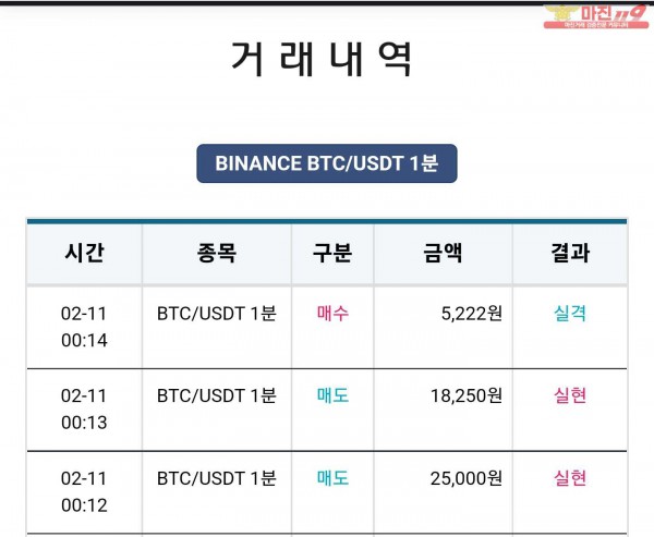 비트맨 한국직영점 수익인증