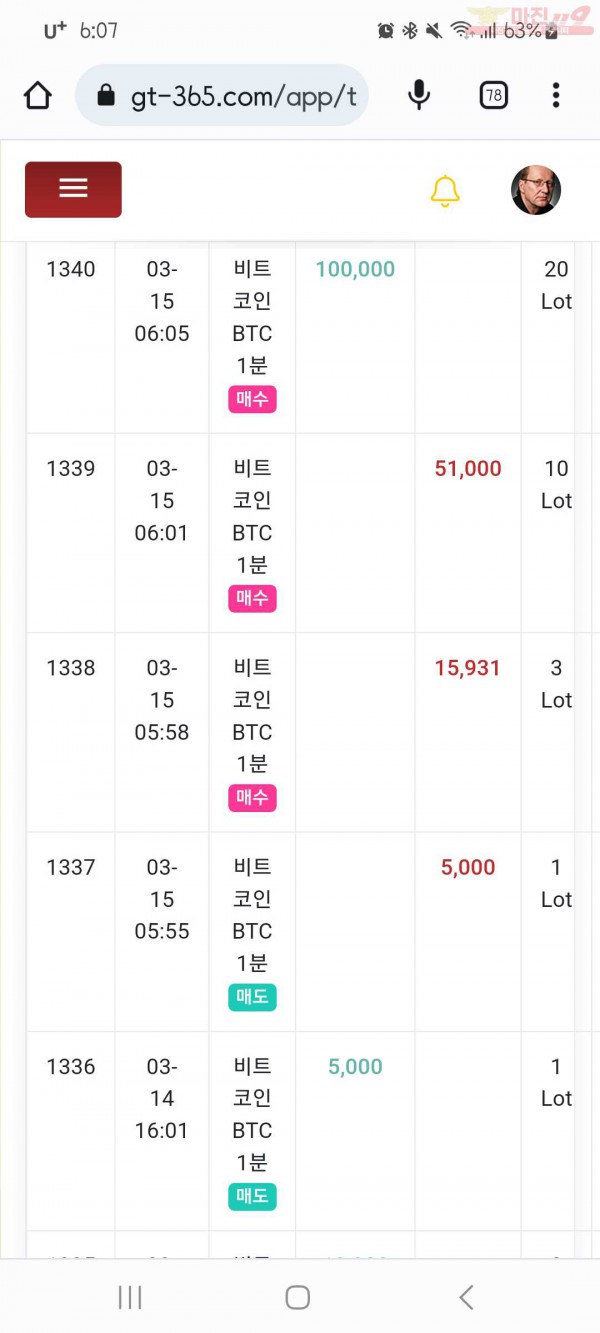 국대점수익인증
