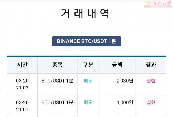 비트맨 한국직영점 수익인증