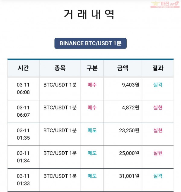 비트맨 한국직영점 수익인증