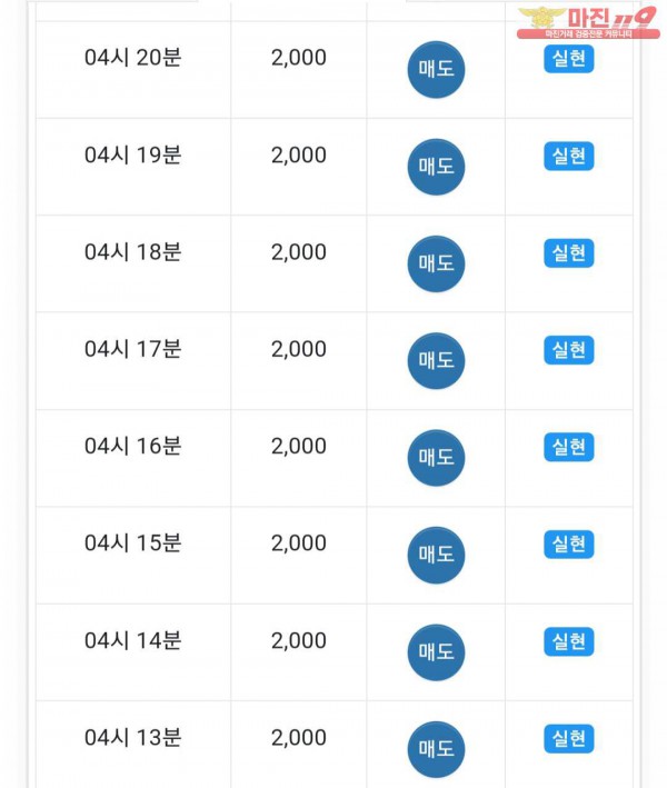 댄디점