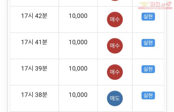 글로벌 부산점 수익인증
