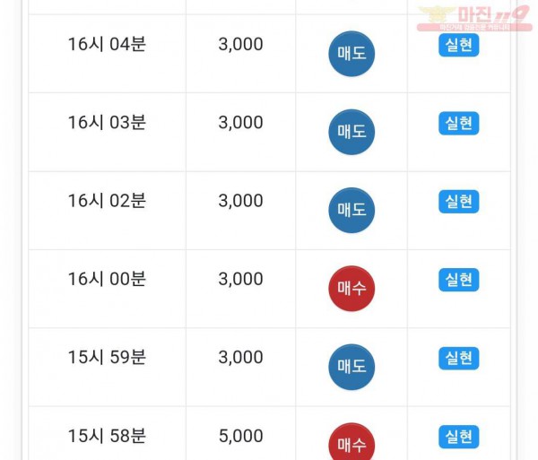 댄디점