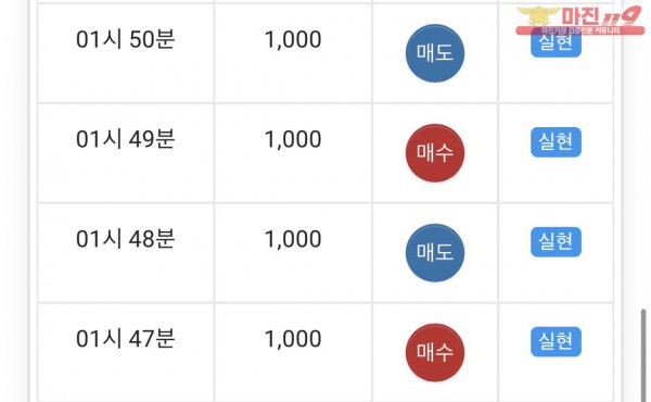 글로벌 부산점 수익인증