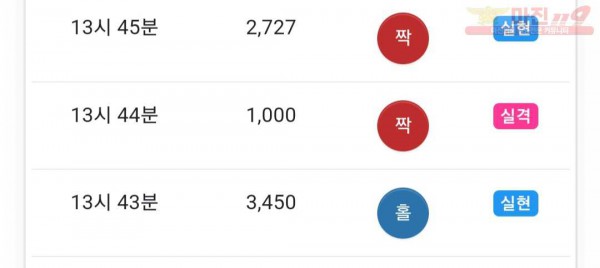 댄디