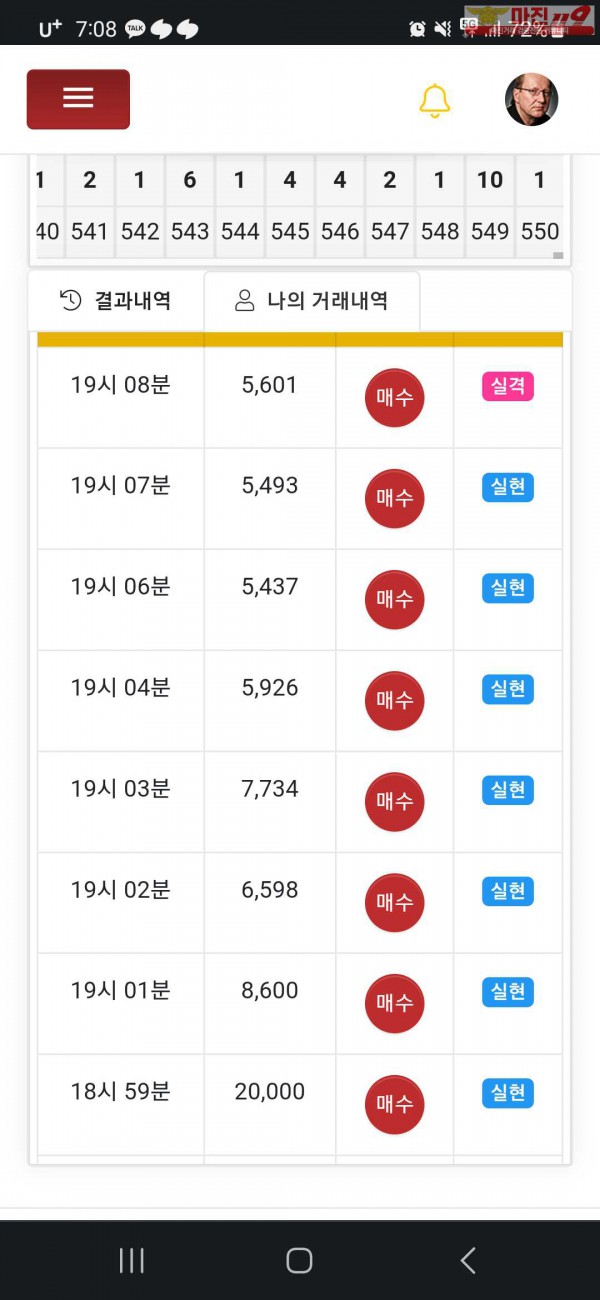 글로벌 777점 수익인증입니다