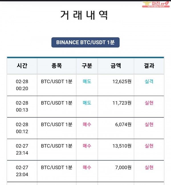 비트맨 한국직영점 수익인증