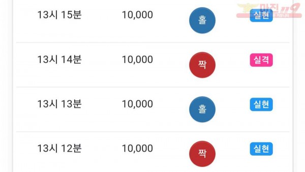 댄디