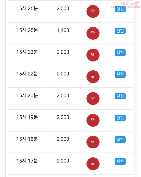글로벌 댄디점 수익인증