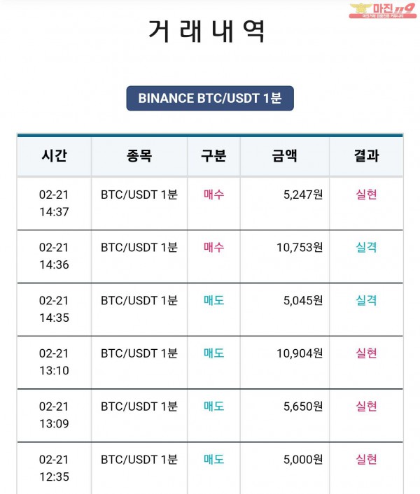 비트맨 한국직영점 수익인증