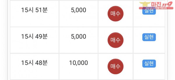 글로벌 부산점 수익인증