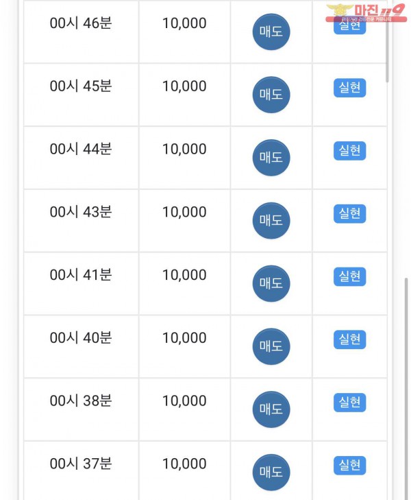 글로벌 부산점 수익인증