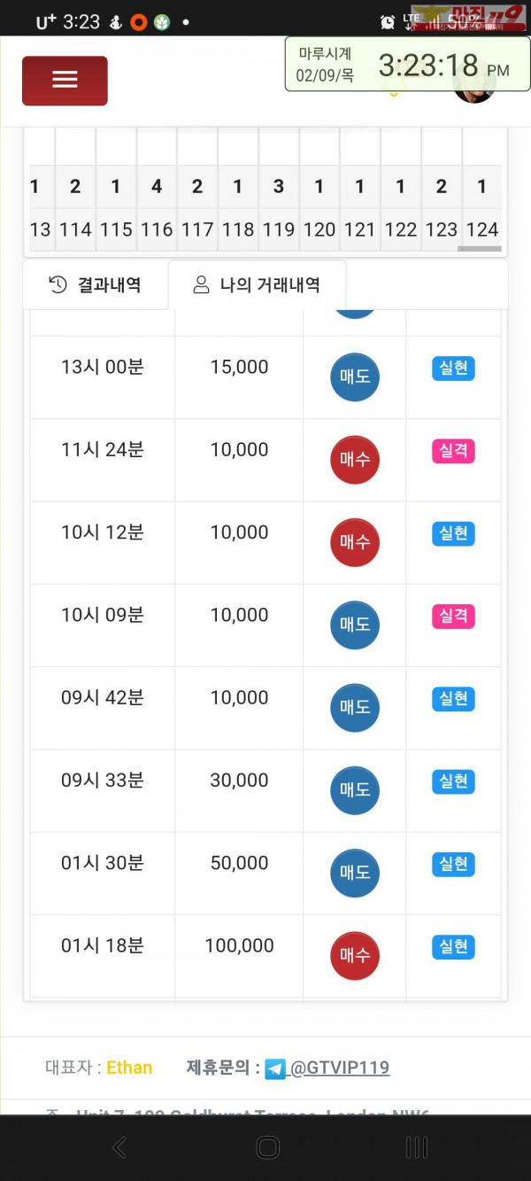 글로벌 국대점