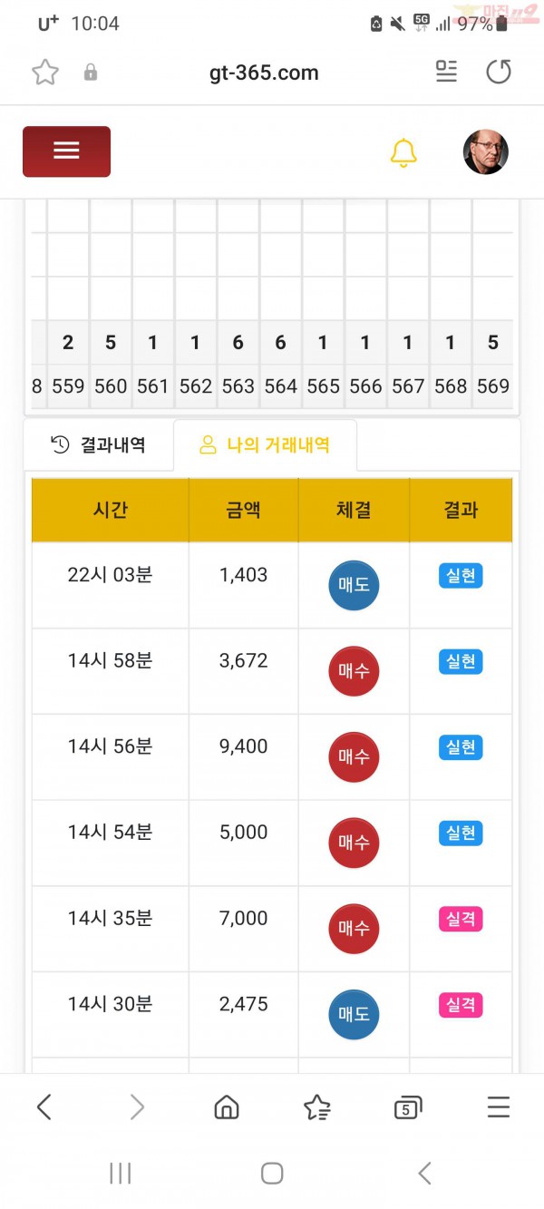 글로벌 일등점 수익인증