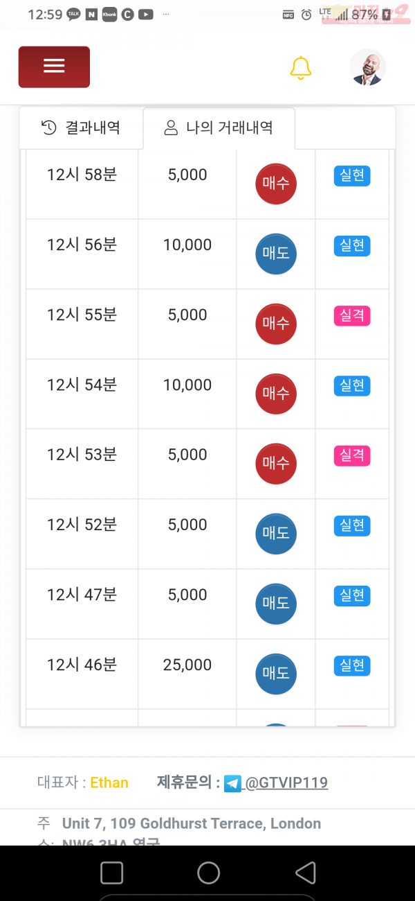 글로벌제니스점