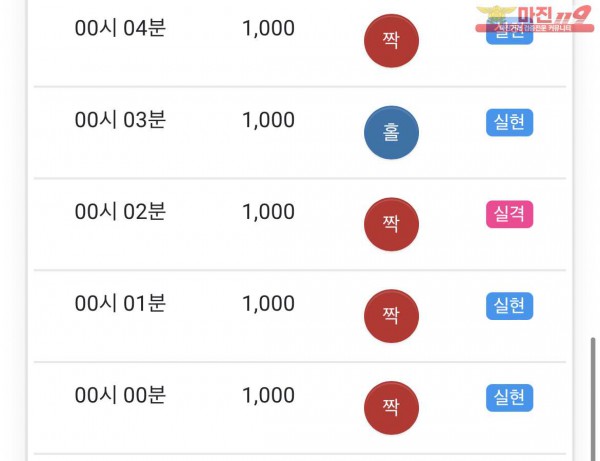 글로벌 부산점 수익인증