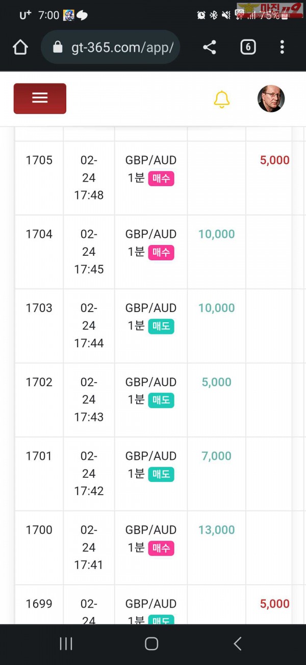 글로벌 777점 연승인증합니다