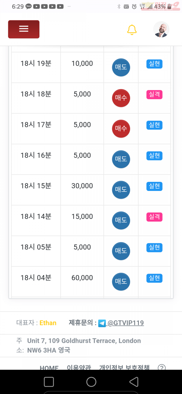 글로벌제니스점