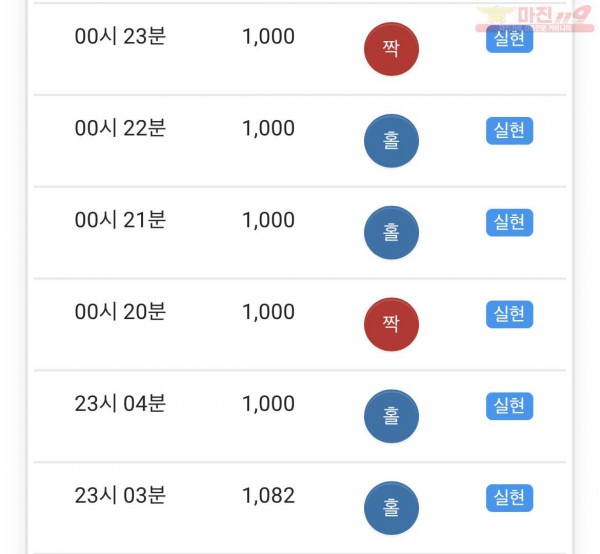 글로벌 부산점 수익인증