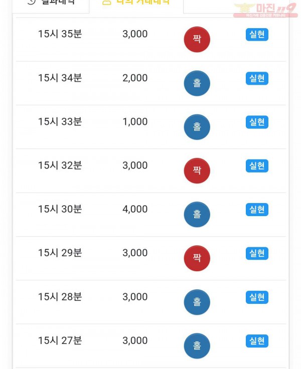 댄디점