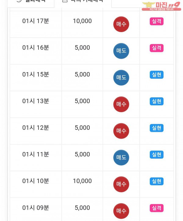 댄디점
