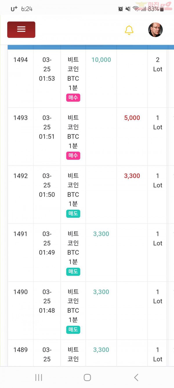 국대점수익인증