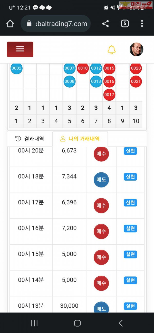 글로벌 777점 연승인증합니다