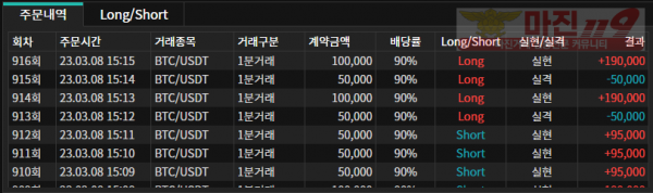 바이너리 오리온점