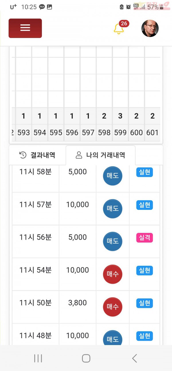 글로벌 777점 수익인증