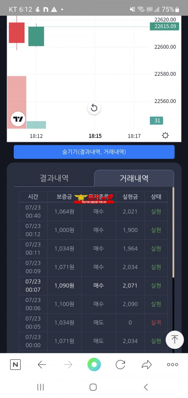 댄디점