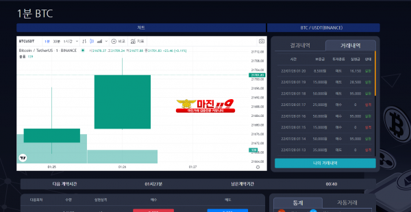 창설 일등점