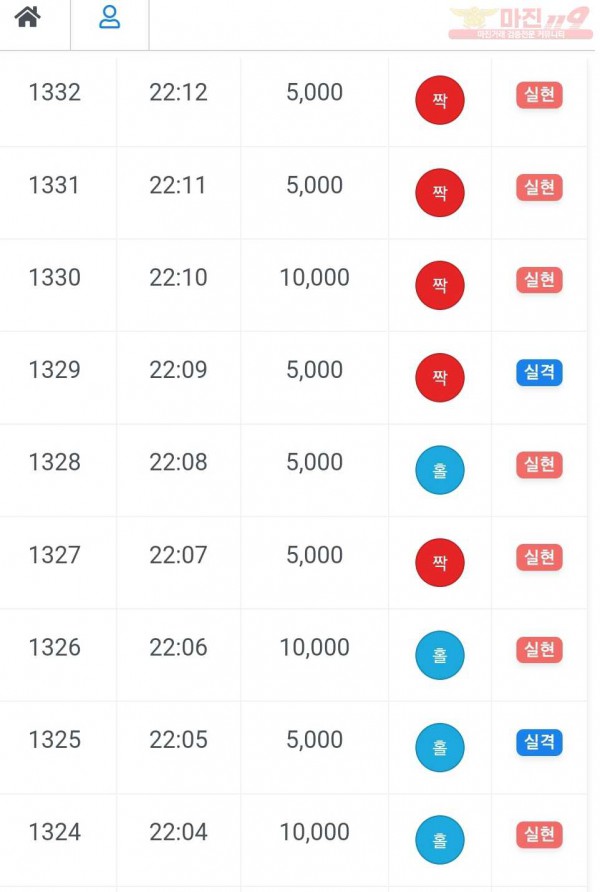 하이국대점 수익인증