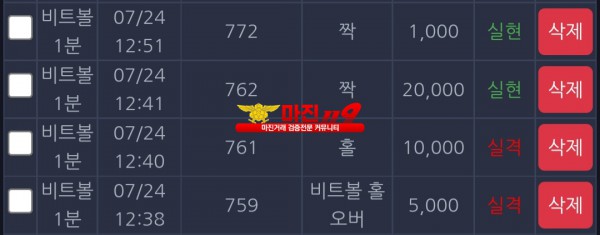 댄디점