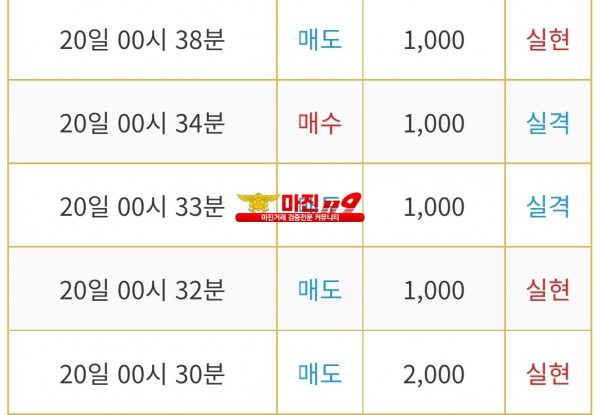 비트맨 댄디화백
