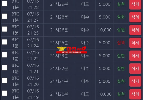 댄디점 수익인증
