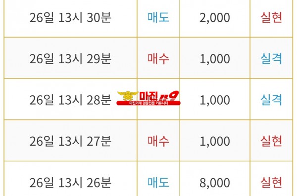 비트맨 댄디화백