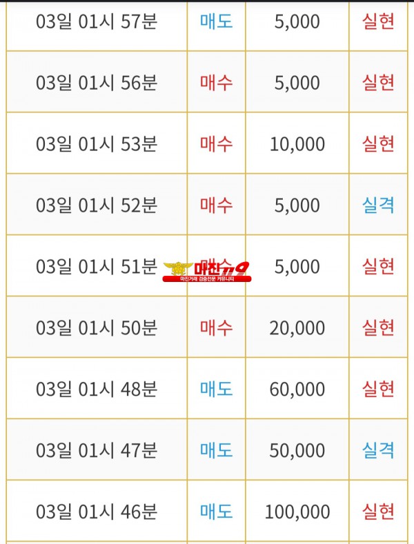 비트맨 다이아몬드점