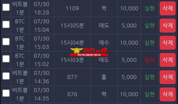 댄디점