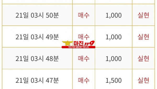 비트맨 댄디화백