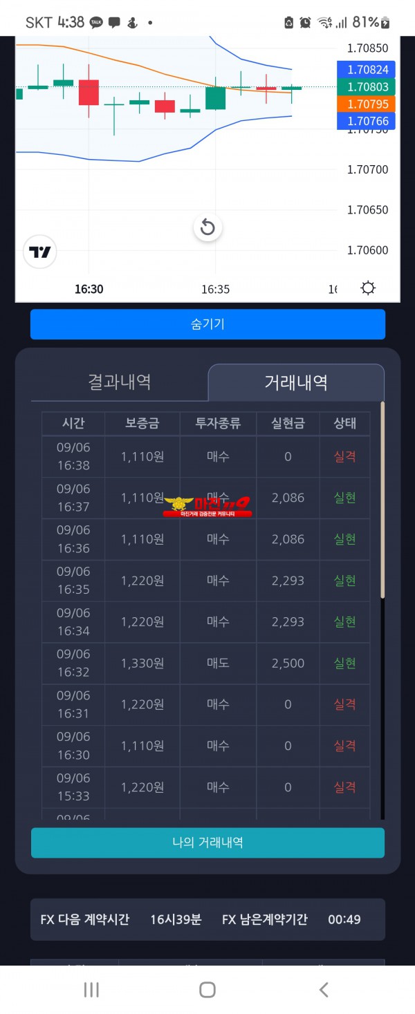 댄디점 수익인증