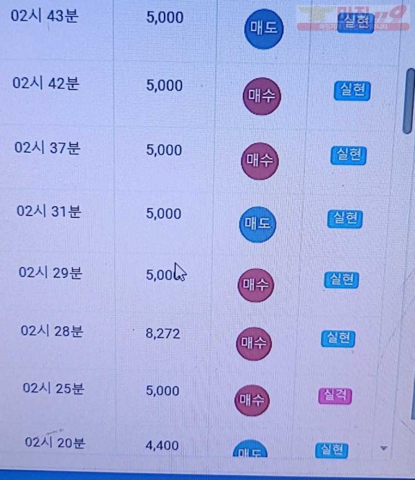 하이트레이딩 777점 수익인증