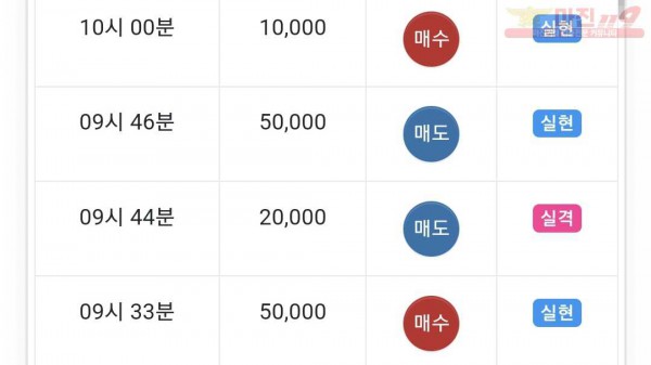하이트레이딩 댄디점