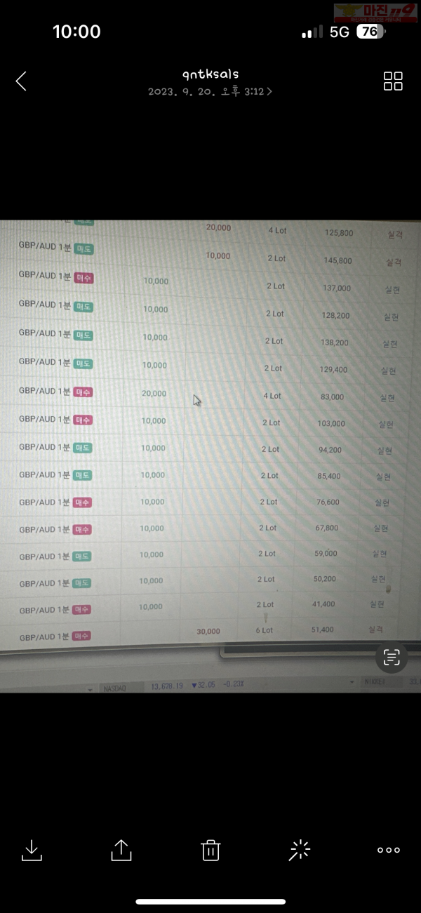 하이트레이닝 국대점 13연승 수익인증