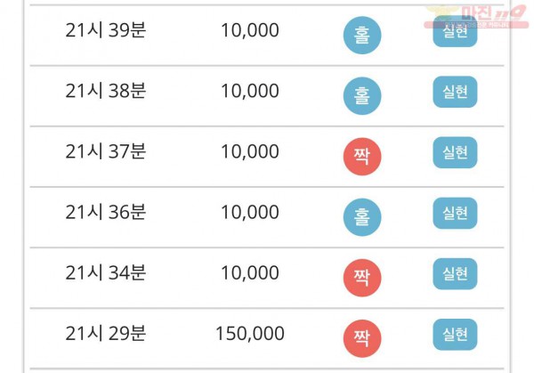 비트코리아 777점 연승인증