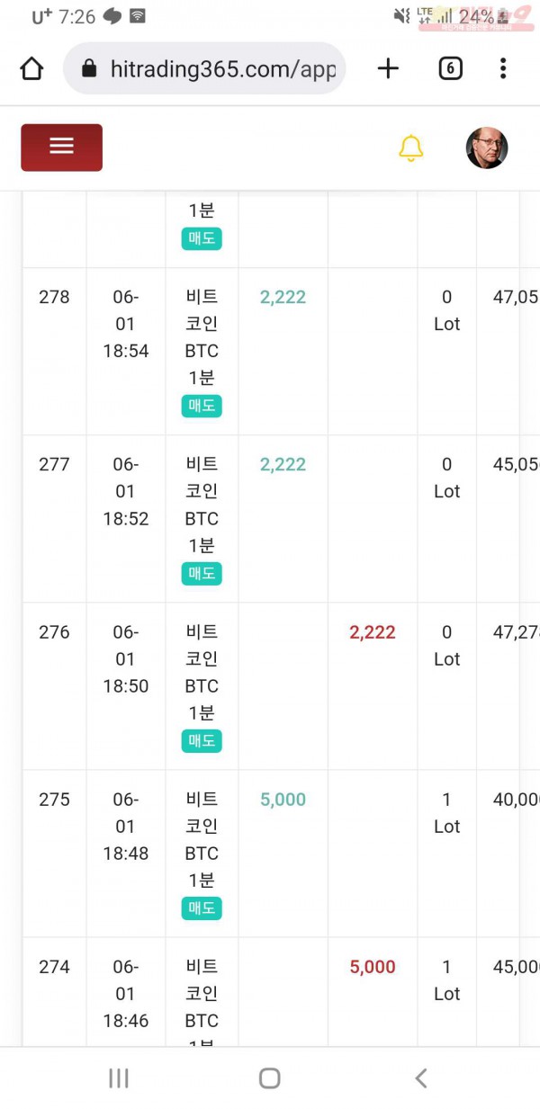 하이트레이딩 777점 수익인증