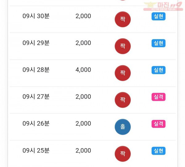 하이 국대점