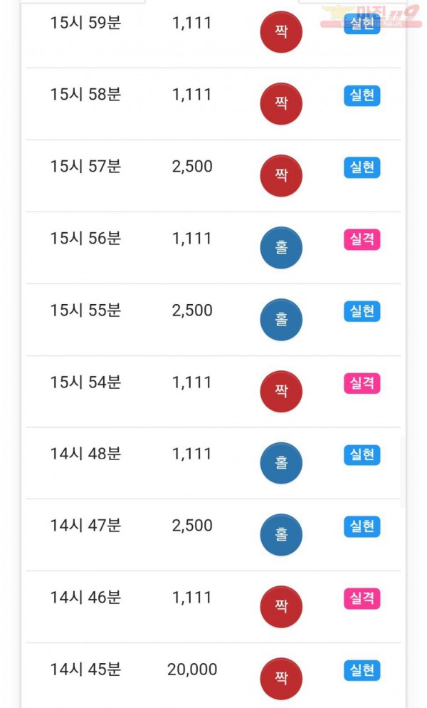 하이트레이딩 777점