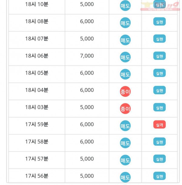 라떼점