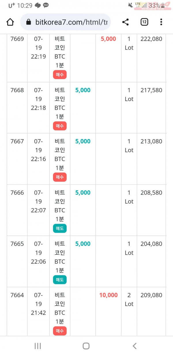 비트코리아하나지사수익인증