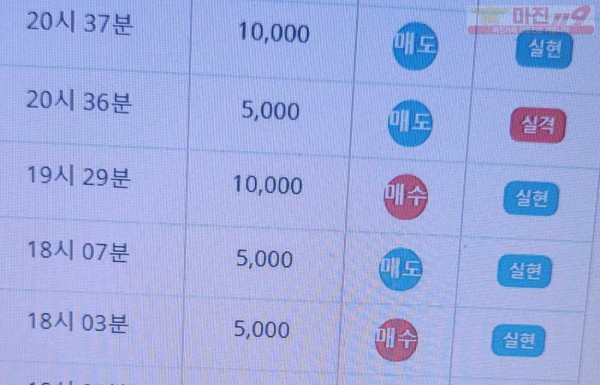 비트코리아 777점 수익인증